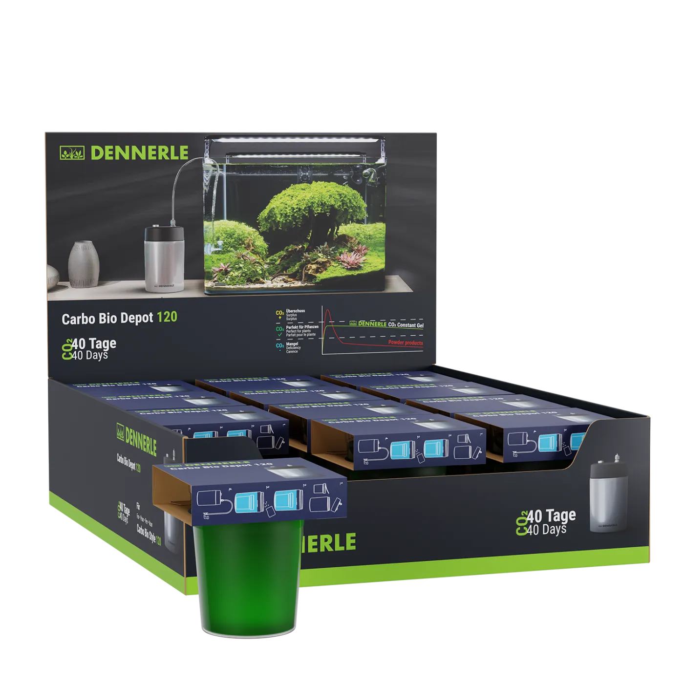 Dennerle - Carbo Bio Depot 120